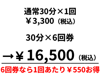 通常料金30分×1回:3,300円(税込)、30分×6回券⇒16,500円(税込)/6回券なら1回あたり550円お得